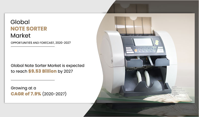 Note Sorter Market Growth Trends Analysis 2022-2030 | Kisan Electronics, Julong Europe