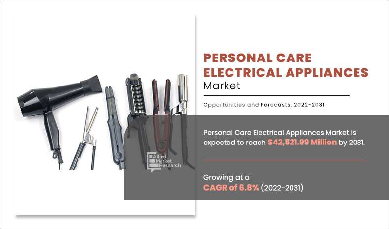 Personal Care Electrical Appliances Market