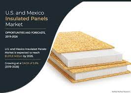 U.S. and Mexico Insulated Panels Market