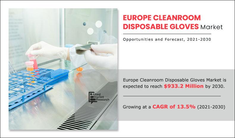 Europe Cleanroom Disposable Gloves