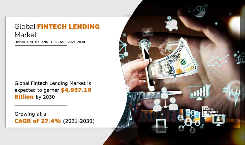Fintech Lending Market Size, Growth, Sales Value and Forecast 2022-2030