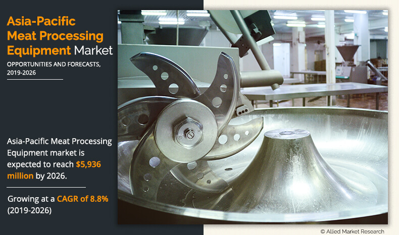 Asia-Pacific Meat Processing Equipment Market
