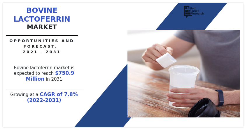 Bovine Lactoferrin Market