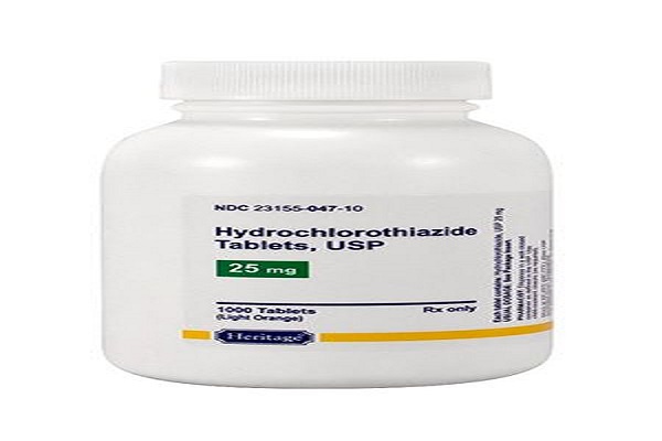 Hydroclorothiazide Market