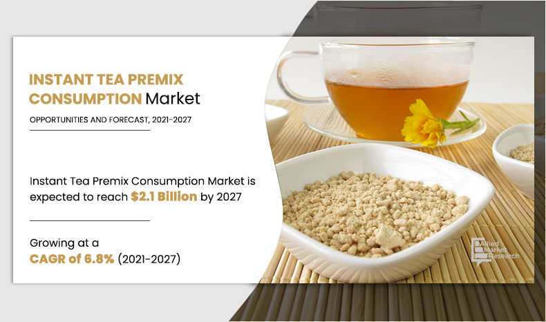 Instant Tea Premix Consumption Market