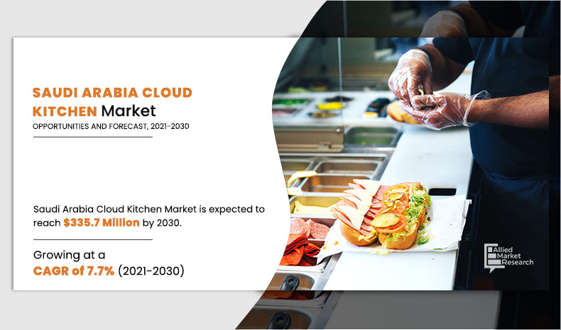 Saudi Arabia Cloud Kitchen Market