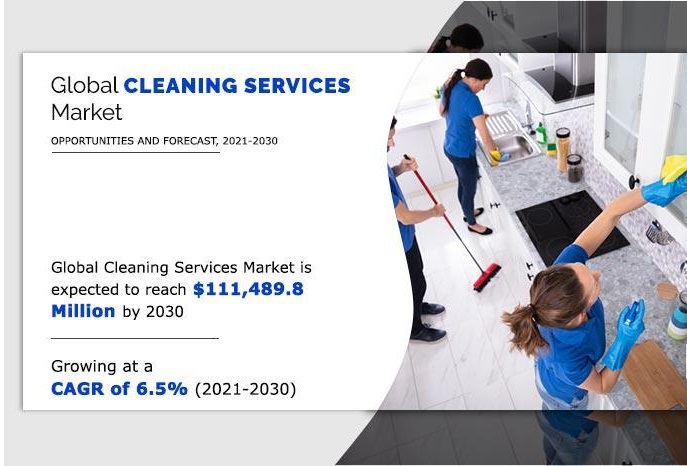 Cleaning Services Market Size, Share, Growth, Revenue $22,820.2 Million