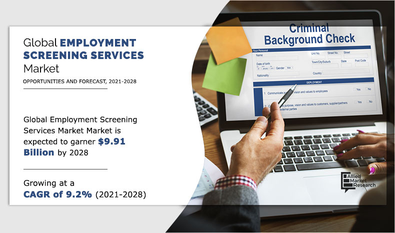 Employment Screening Services Market to Generate $9.92 Billion by 2028, States the Report by Allied Market Research