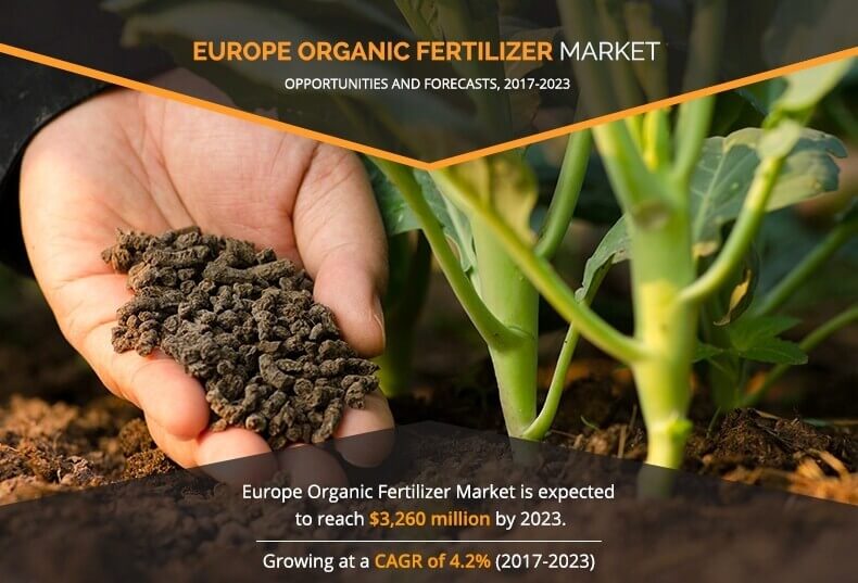 Europe Organic Fertilizers Market