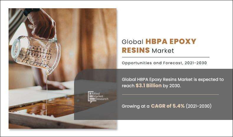 HBPA Epoxy Resins Market