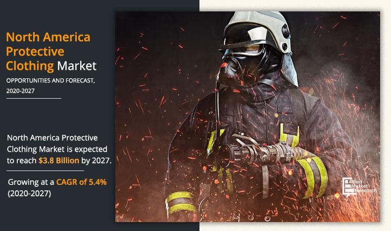 North America Protective Clothing Market