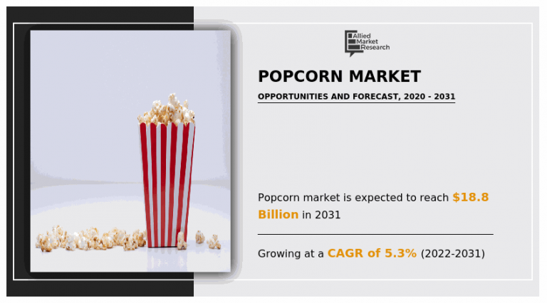 research paper about popcorn