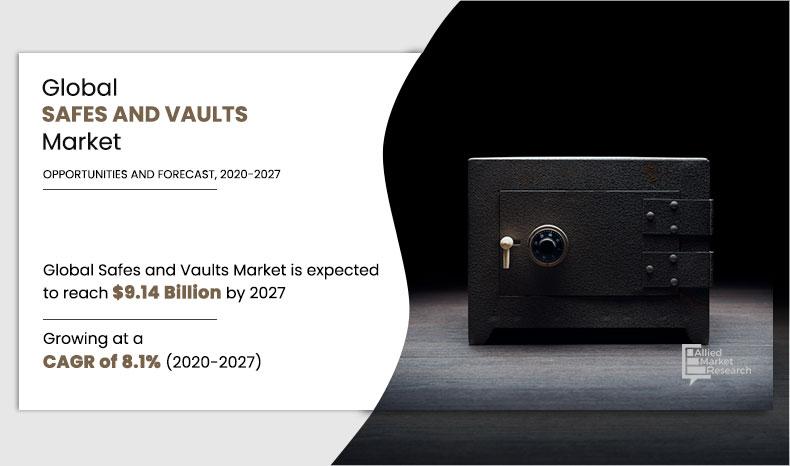 Safes and Vaults Market: New Technological Developments in the Safes and Vaults Industry – A Market Place Research