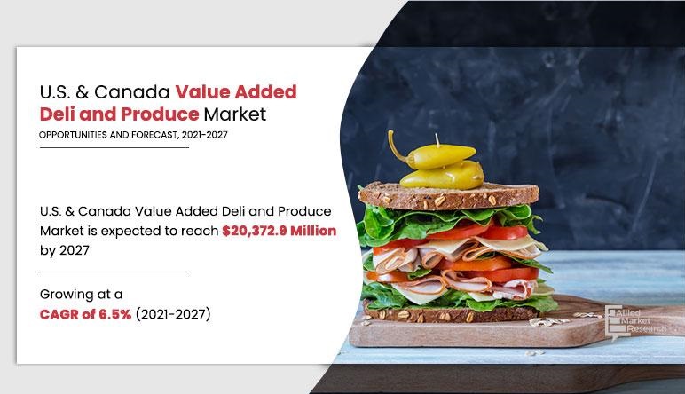 U.S. & Canada Value Added Deli and Produce Market