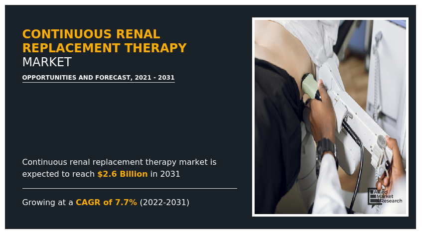 continuous-renal-replacement-therapy-market