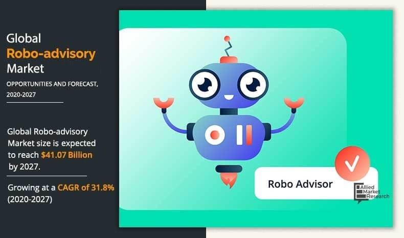 Robo Advisory Market to Generate $41.07 Billion by 2027, States the Report by Allied Market Research