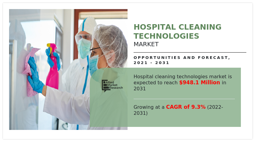 Hospital Cleaning Technologies Market