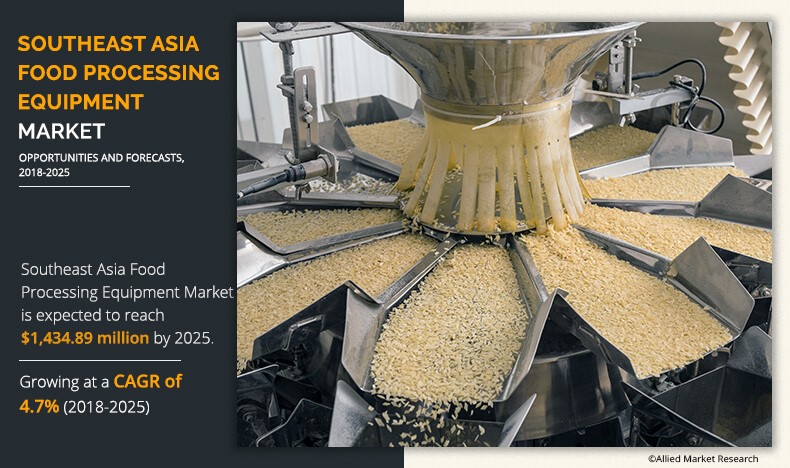 Southeast Asia Food Processing Equipment