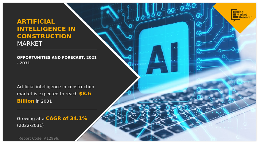 Artificial Intelligence in Construction Market to Generate $8.6 Billion by 2031, States the Report by Allied Market Research