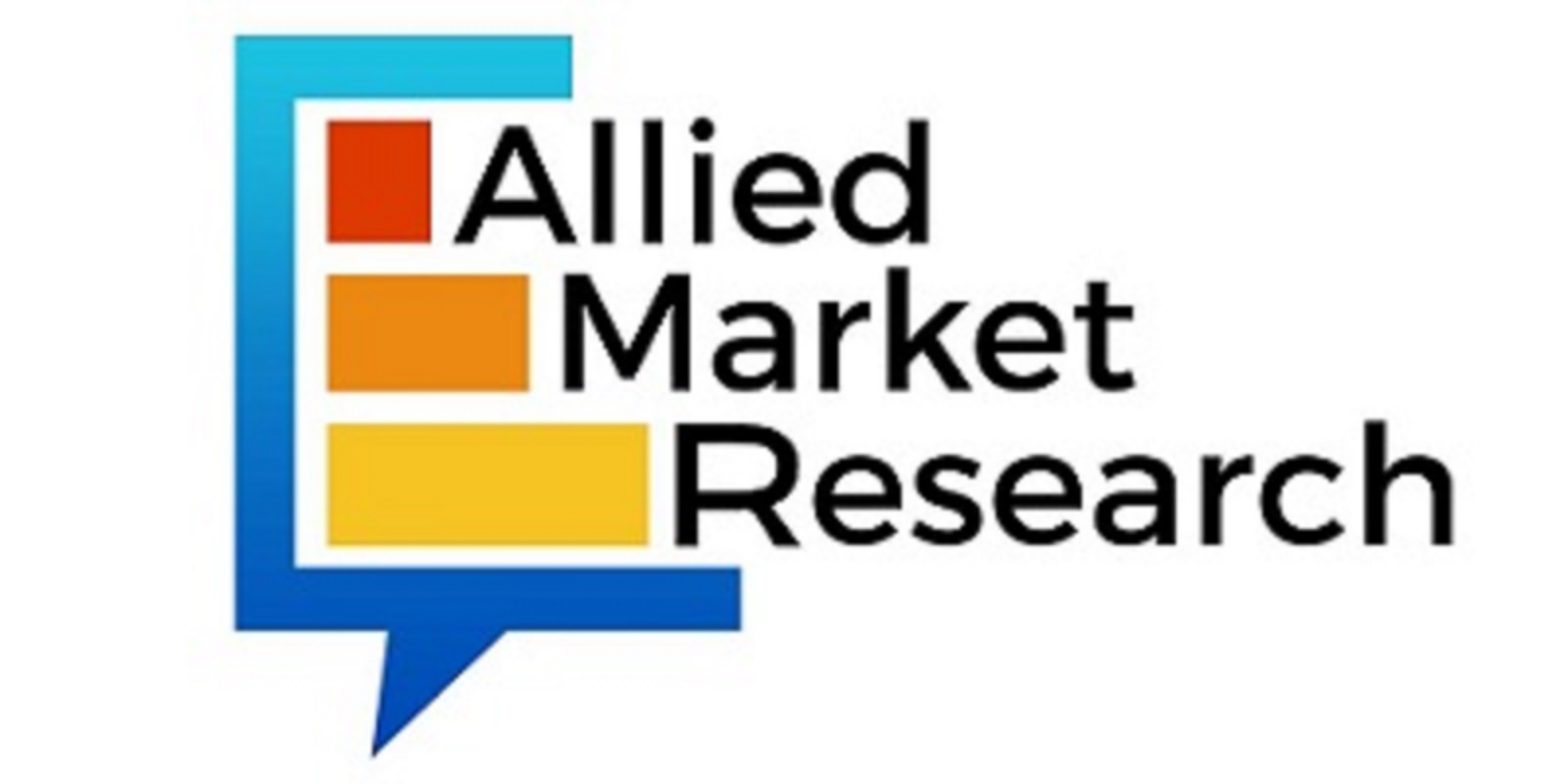 Green and Bio-based Solvents Market