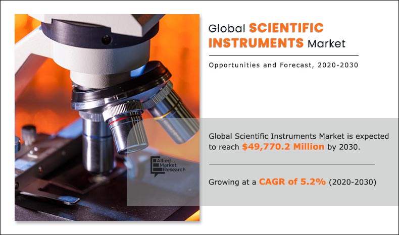 Scientific Instruments Market