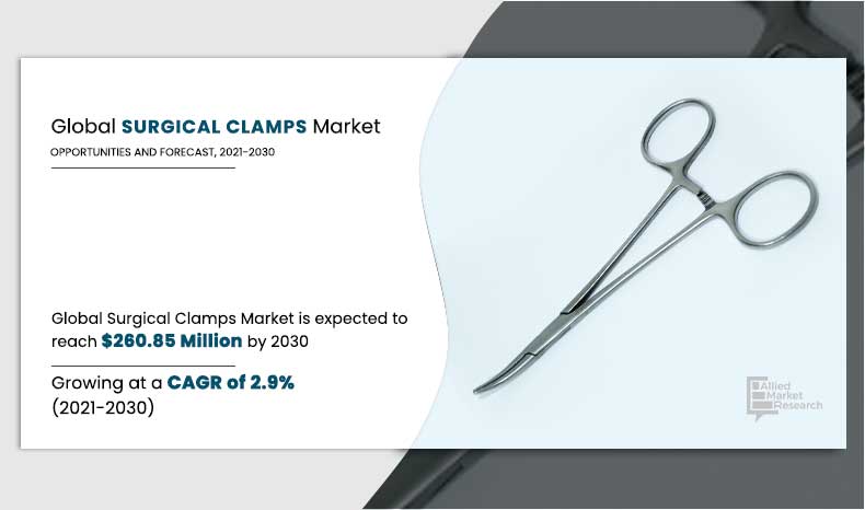 Surgical Clamps Market