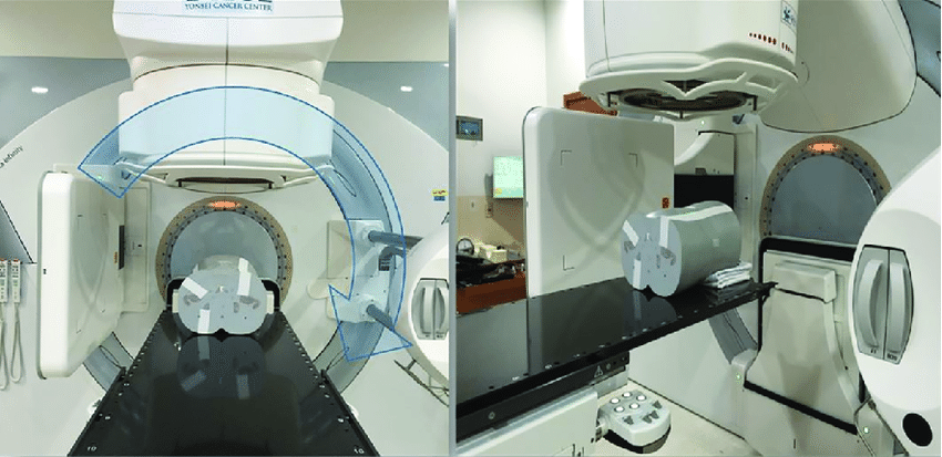 CBCT Systems Market