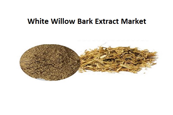 White Willow Bark Extract Market
