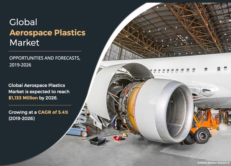 Aerospace Plastic Market