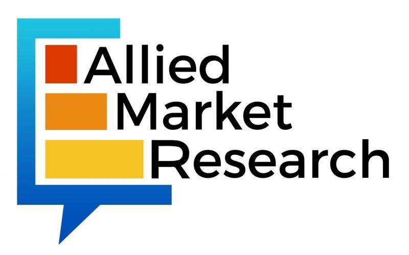 Life Science and Chemical Instrumentation Market