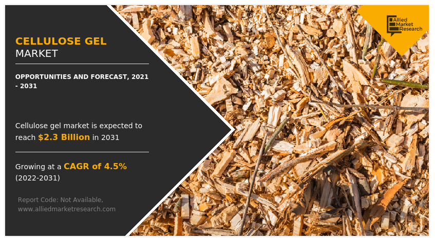 Cellulose Gel Market