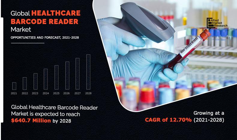 Healthcare Barcode Reader Market