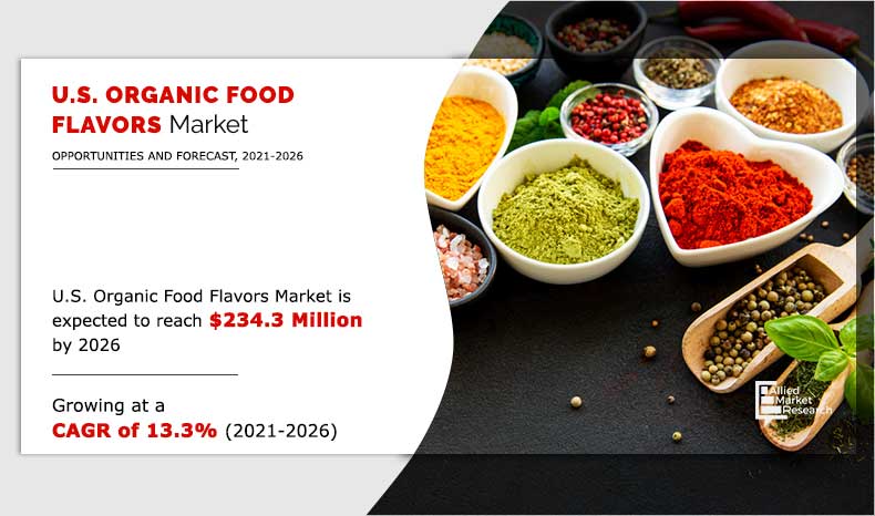 U.S. Organic Food Flavors Market