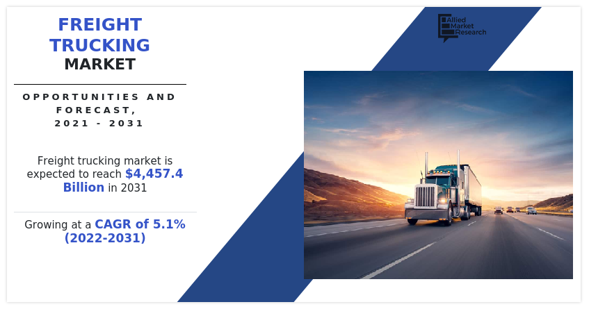 Freight Trucking Market