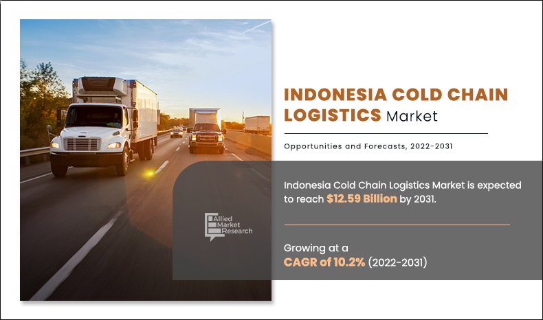 Indonesia Cold Chain Logistics Market