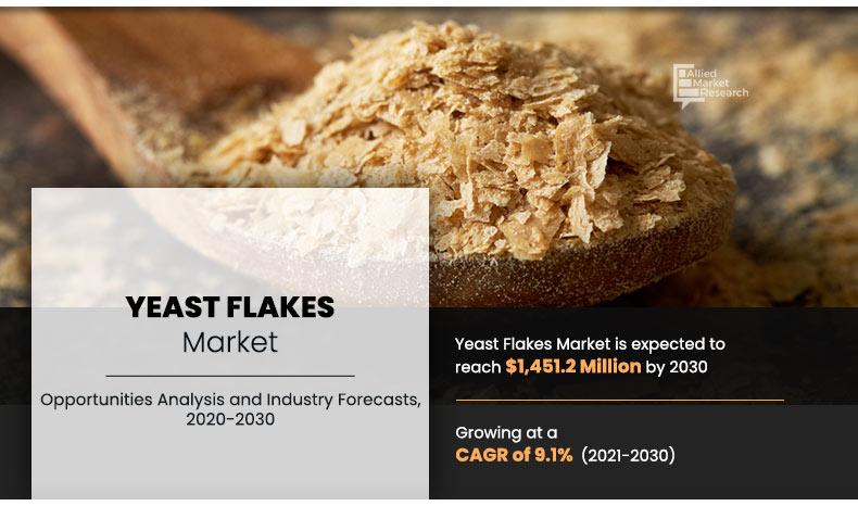 Yeast flakes Market