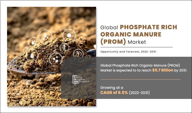 Phosphate Rich Organic Manure (PROM) Market