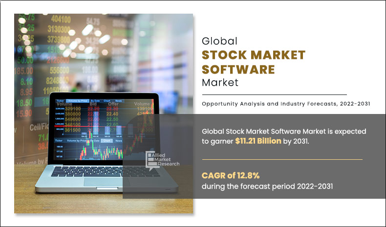 Stock Market Software Market