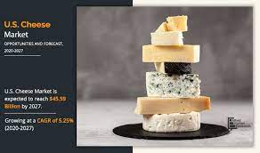 U.S. Cheese Market