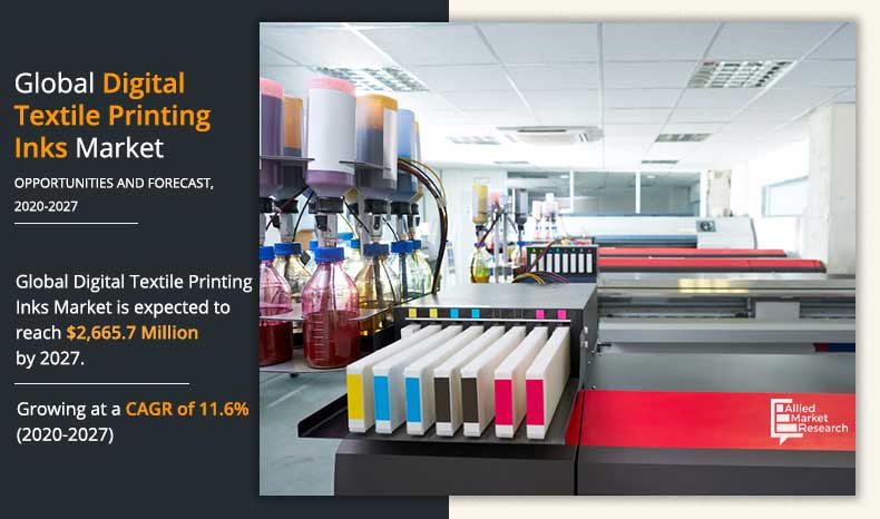Digital Textile Printing Inks Market