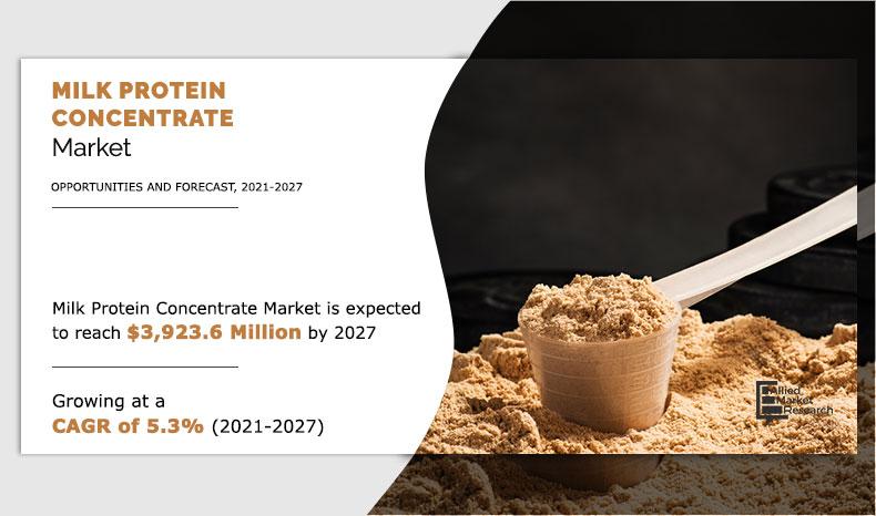 Milk Protein Concentrate Market