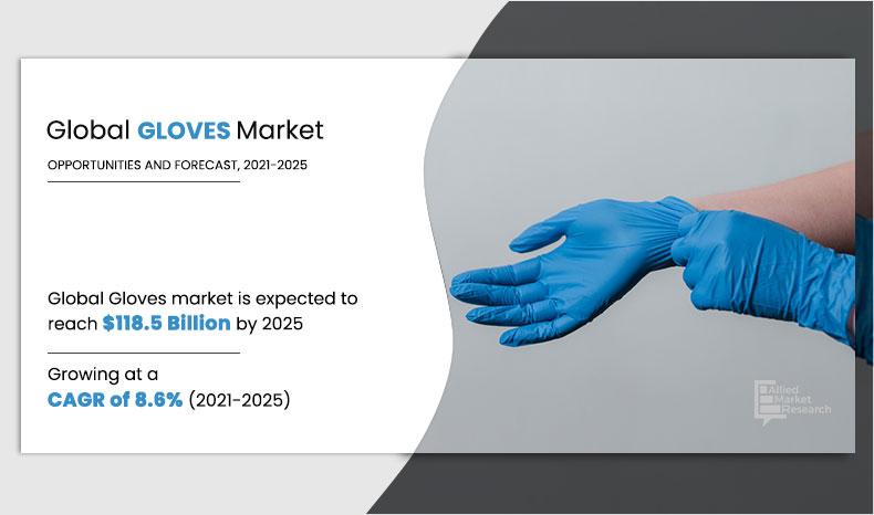 Gloves Market -Infographics-AMR