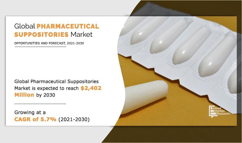 Pharmaceutical Suppositories Market - Infographics- AMR