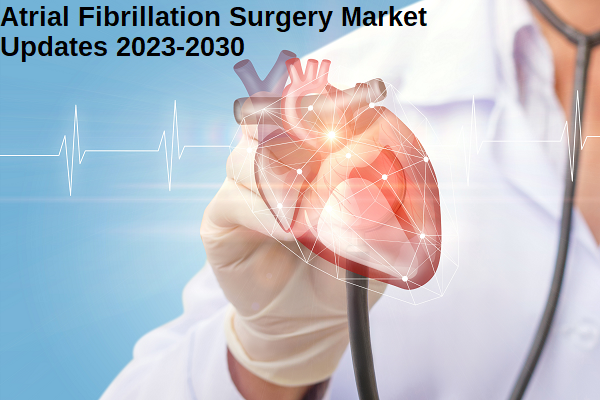 Atrial Fibrillation Surgery Market