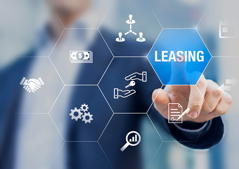 Auto Leasing Services Market