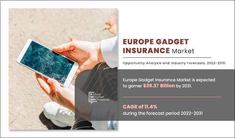 Europe Gadget Insurance Market
