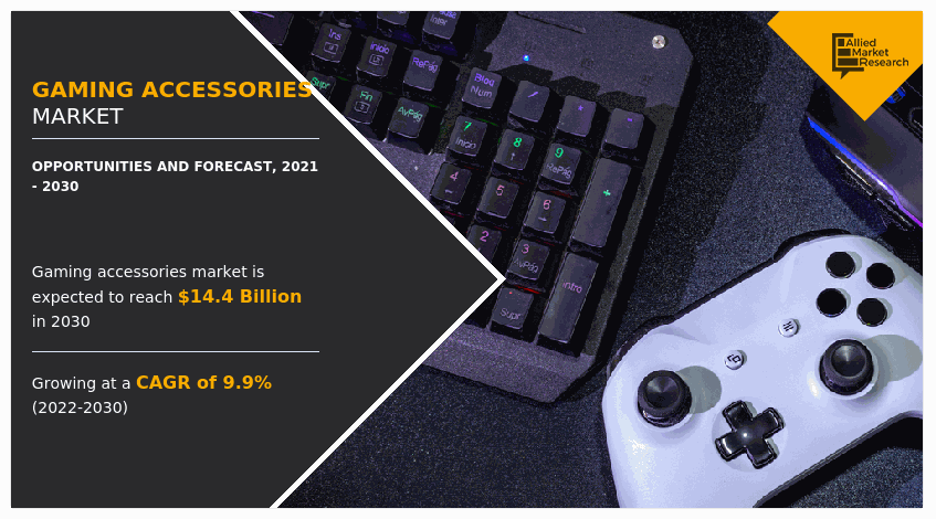 Gaming Accessories Market