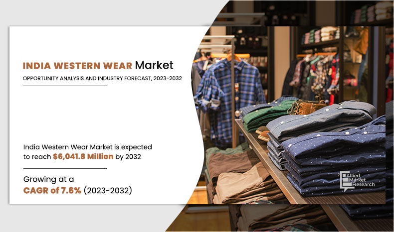 India Western Wear Market