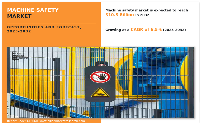 Machine Safety Market