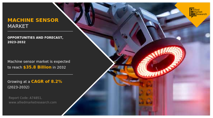 Machine Sensor Market